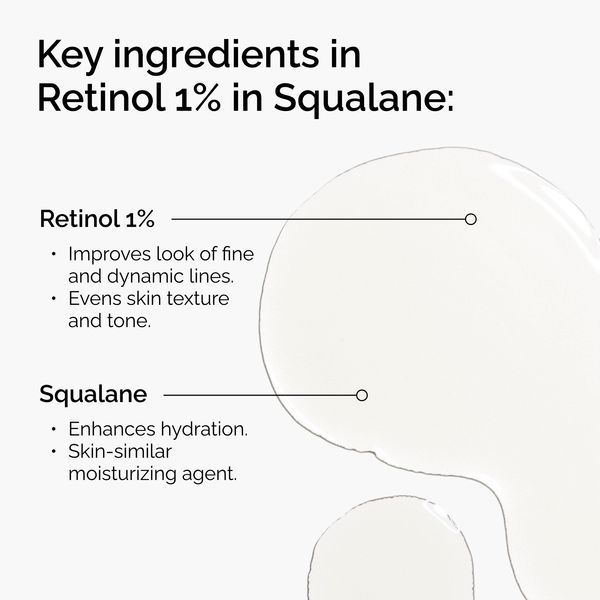 High-Strength Retinol 1% in Squalane for Fine Lines & Texture - Image 3