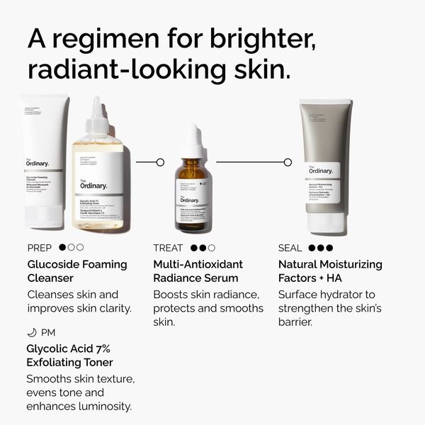 Multi-Antioxidant Radiance Serum - Image 6