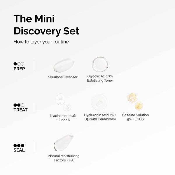 The Mini Discovery Set - Image 3
