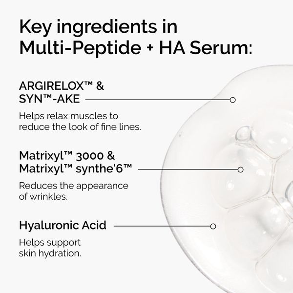 Multi-Peptide + HA Serum - Image 5