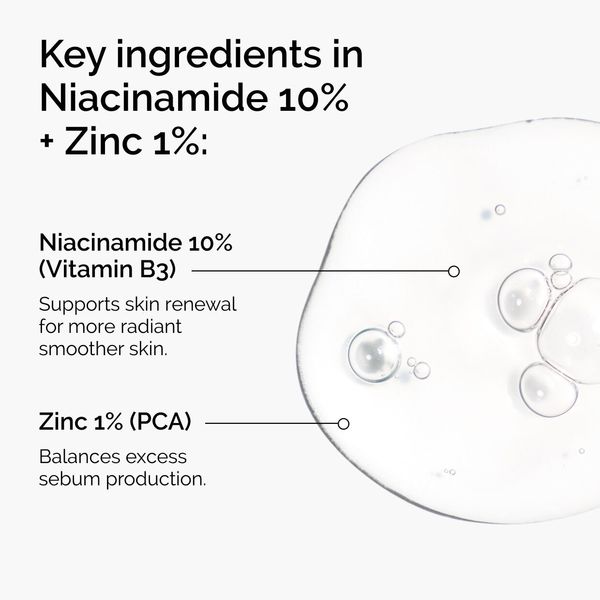 Niacinamide 10% + Zinc 1% - Image 5