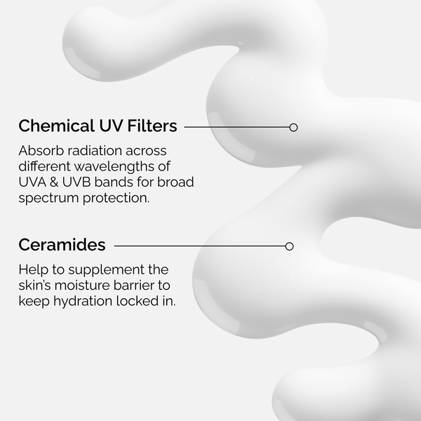 UV Filters SPF 45 Serum - Image 5